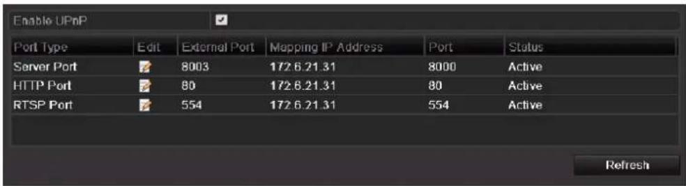 Enable UPnP Port Type Edit External Port Mapping IP Address Port Status Server Port 8003 172.6.21.31 8000 Active HTTP Port 80 172.6.21.31 80 Active RTSP Port 554 172.6.21.31 554 Active Refresh