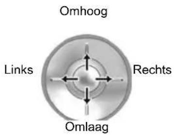 YAKUMO Delta 300 GPS - De navigatiestick gebruiken - 1