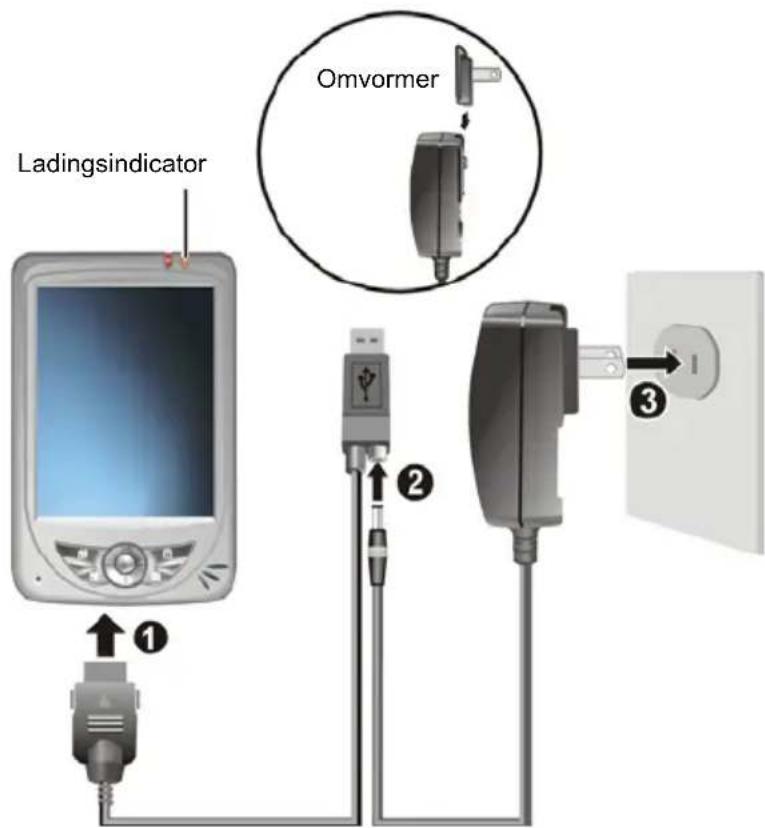 YAKUMO Delta 300 GPS - Op netspanning aansluiten en de batterij opladen - 1