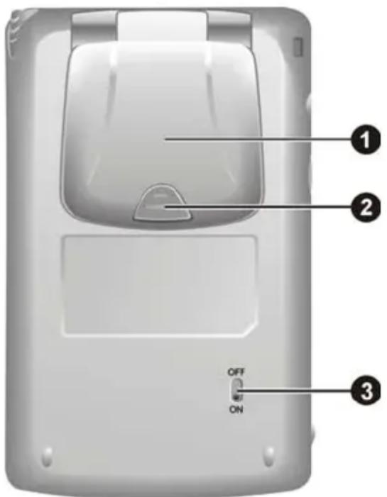 YAKUMO Delta 300 GPS - Onderdelen aan de achterzijde - 1