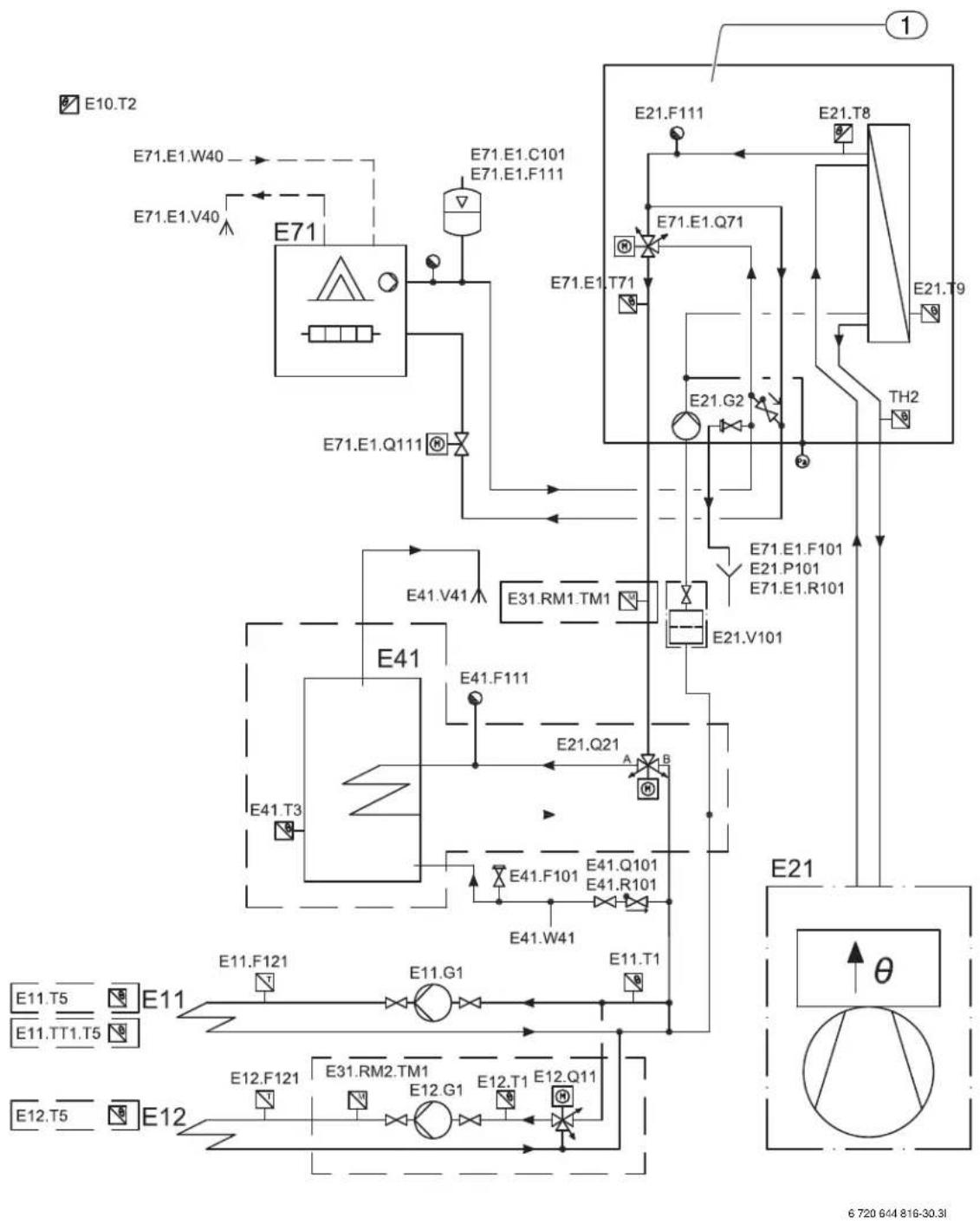 Junkers SAS ODU100-ASE - [1] Bypass - 3