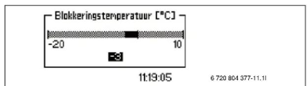 Blokkeringstemperatuur [°C] -20 10 11:19:05 6 720 804 377-11.11