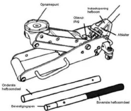AL-KO TL8020 - STORING ZOEKEN - 1