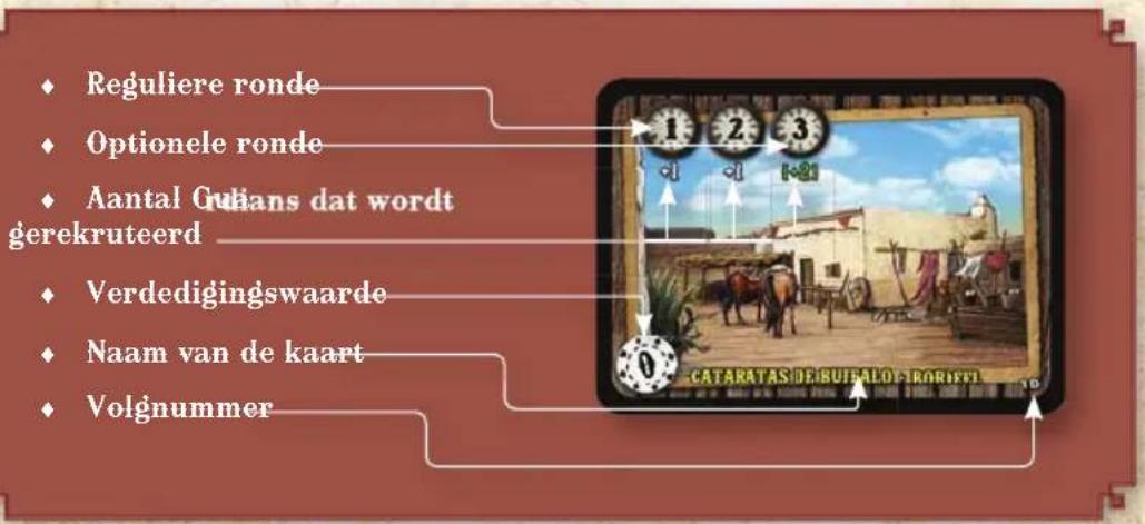White Goblin Games Revolver 2 - Guardiankaarten: - 3