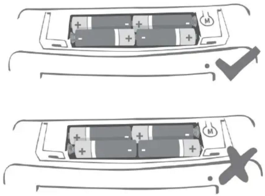 SureFlap DualScan Microchip - Batterijen - 1