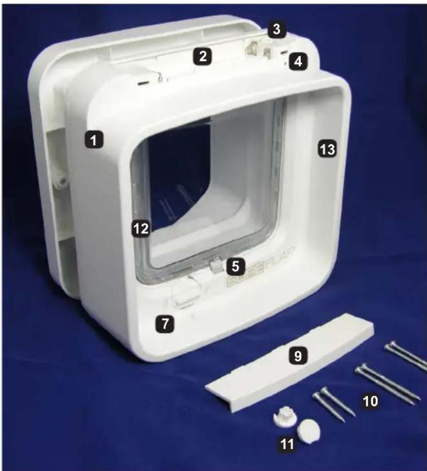 SureFlap DualScan Microchip - Inhoud van de doos - 1