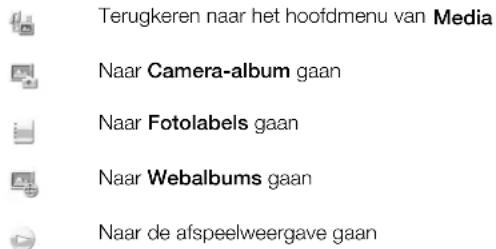 Terugkeren naar het hoofdmenu van Media Naar Camera-album gaan Naar Fotolabels gaan Naar Webalbums gaan Naar de afspeelweergave gaan