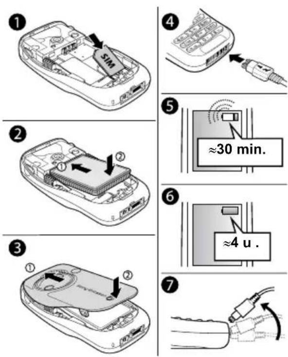 SONY ERICSSON K500i - De SIM-kaart plaatsen en de batterij opladen - 1