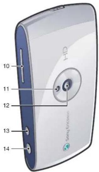 10 11 12 13 14 HD Sony Ericsson