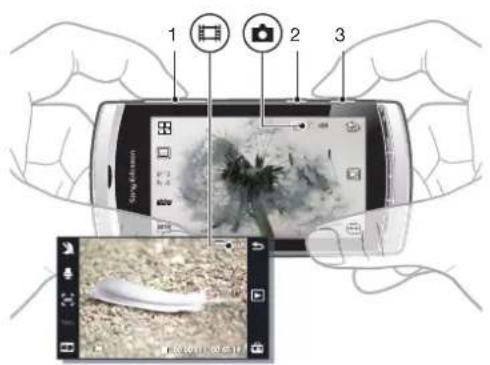 SONY ERICSSON U5i - Zoeker - 1