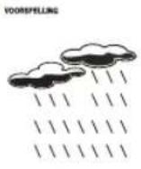DMV ELECTRONICS JHB1 - Weersvoorspelling - 3