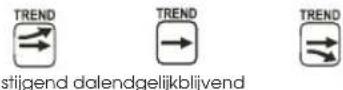 DMV ELECTRONICS JHB1 - Trendweergave - 1