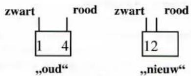 zwart rood zwart rood 1 4 „oud“ „nieuw“
