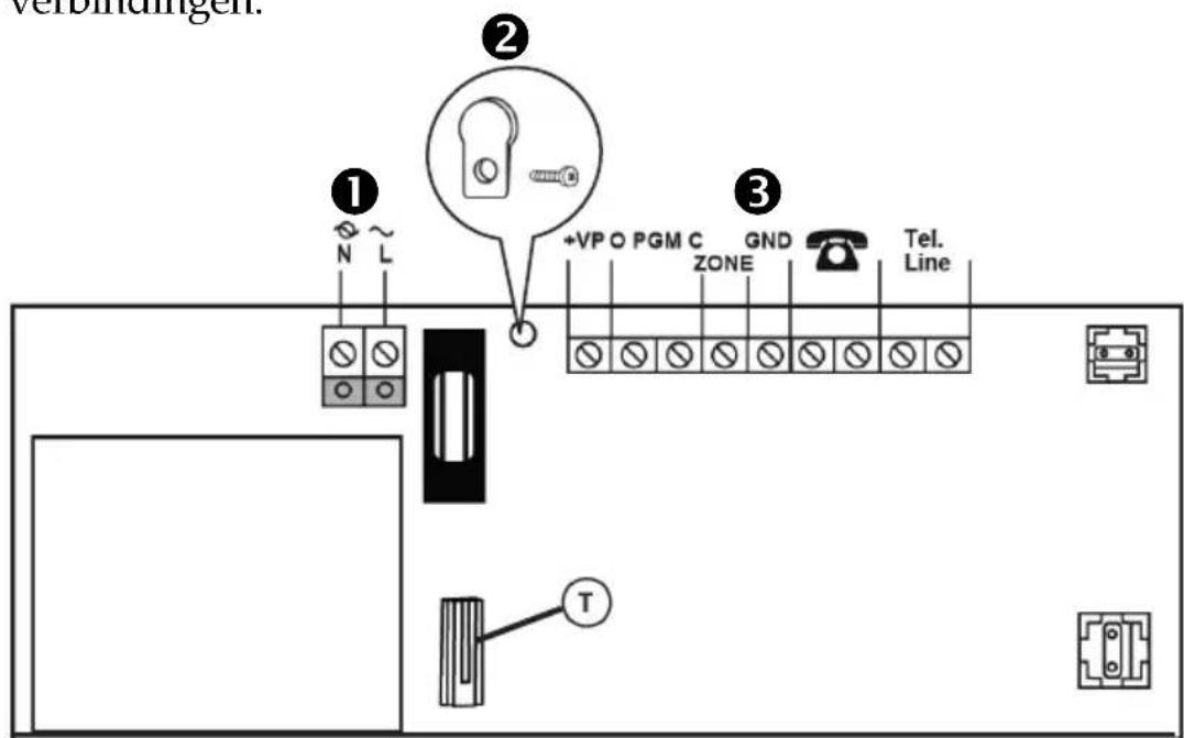 Electronics Line SecuPlace - Om het bedieningspaneel te bedraden: - 4