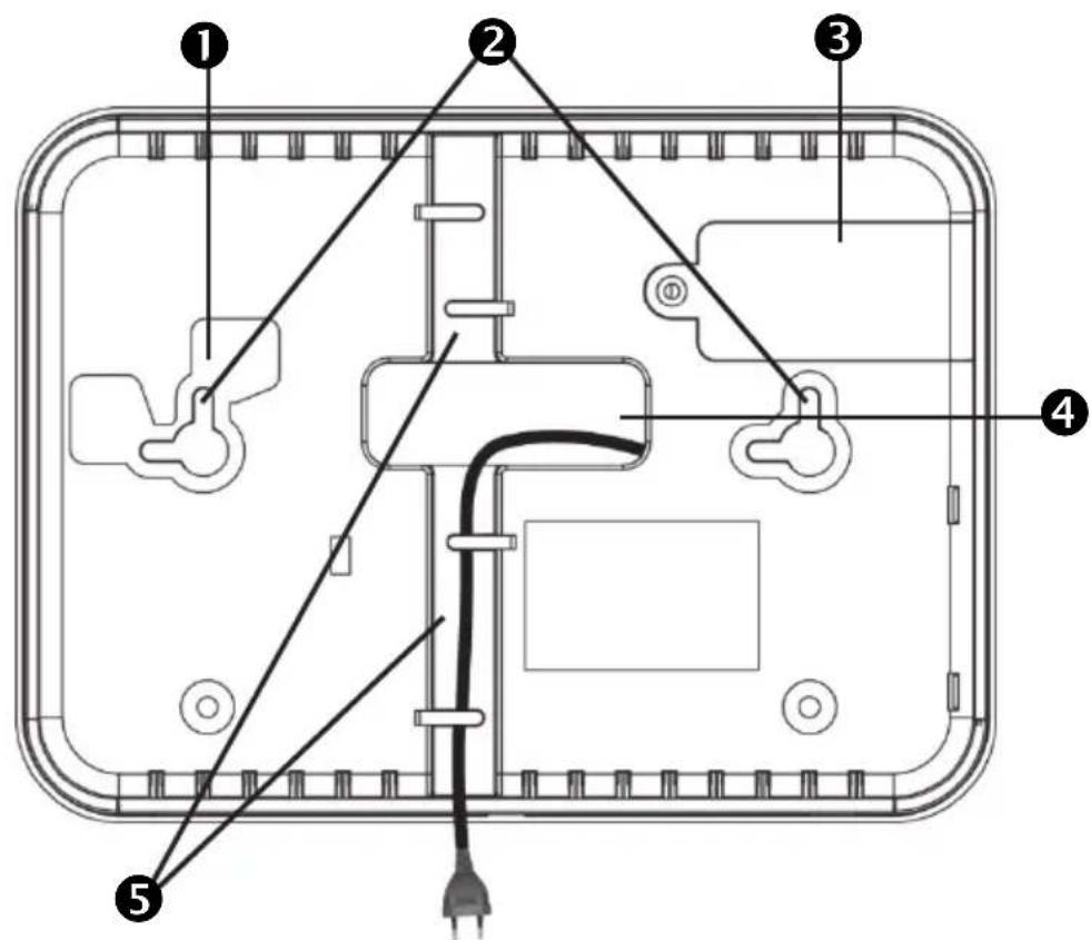 Electronics Line SecuPlace - Om het bedieningspaneel te bedraden: - 2