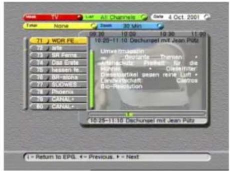ECHOSTAR EchoNAV - NAAM VAN EEN FAVORIETENLIJST WIJZIGEN - 4