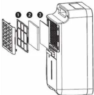 ZIBRO D 520 - LUCHTFILTER - 1