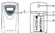 IROX HBR623I - MAIN FEATURES: - 1