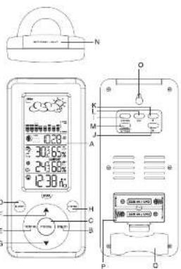 Technical diagram of an electrical meter with labeled components and digital display showing reading, temperature, and power connections.