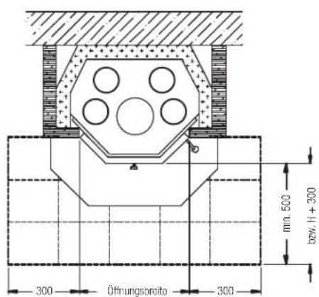 Spartherm Inbouw - BIJZONDERE VOORZIENINGEN VOOR BRANDVEILIGHEID BIJ VLOEREN IN DE BUURT VAN DE HAARD - 1