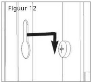 Figuur 12