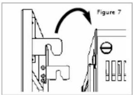 Figure 7