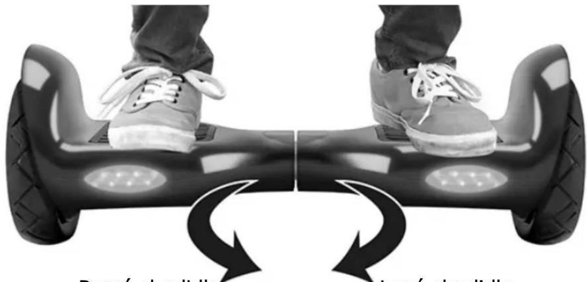 Manta MSB9006 - Etapy používání inteligentního skateboardu - 1