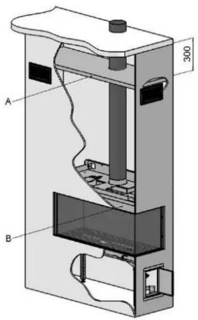 A B 300
