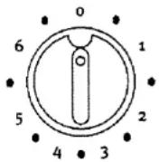 FABER Cambridge Flora - Indication - 1