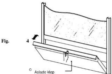 Fig. 4 Aslade klep