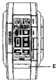 CEROS 1 2 3 4 5 6 E