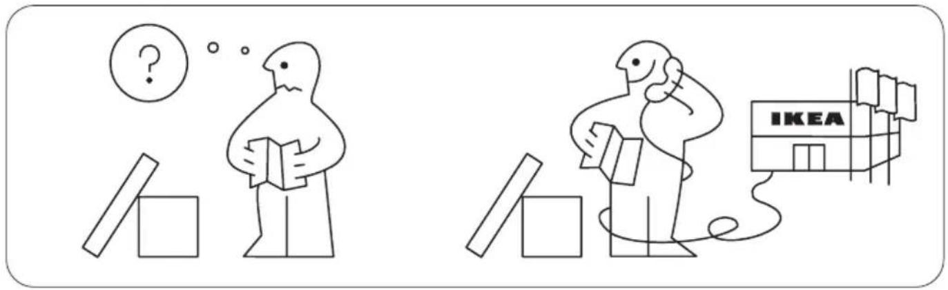 Illustration showing two cartoon figures with question marks and a IKEA store, depicting a business or innovation concept.