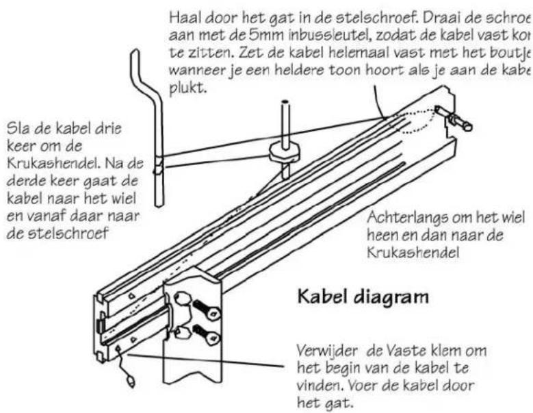 Sla de kabel drie keer om de Krukashendel. Na de derde keer gaat de kabel naar het wiel en vanaf daar naar de stelschroef Haal door het gat in de stelschroef. Draai de schroef aan met de 5mm inbussleutel, zodat de kabel vast kon te zitten. Zet de kabel helemaal vast met het boutje wanneer je een heldere toon hoort als je aan de kabel plukt. Achterlangs om het wiel heen en dan naar de Krukashendel Kabel diagram Verwijder de Vaste klem om het begin van de kabel te vinden. Voer de kabel door het gat.