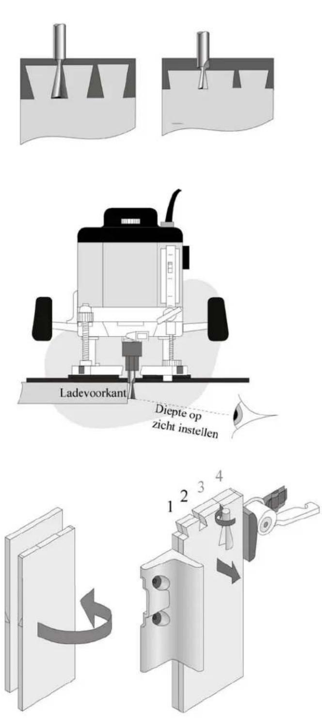 WoodRat WR5 - Ladevoorkant Zwaluwstaarten - 3