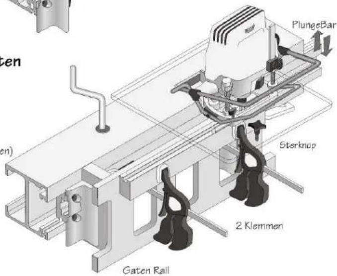 PlungeBar Sterknop 2 Klemmen Gaten Rail