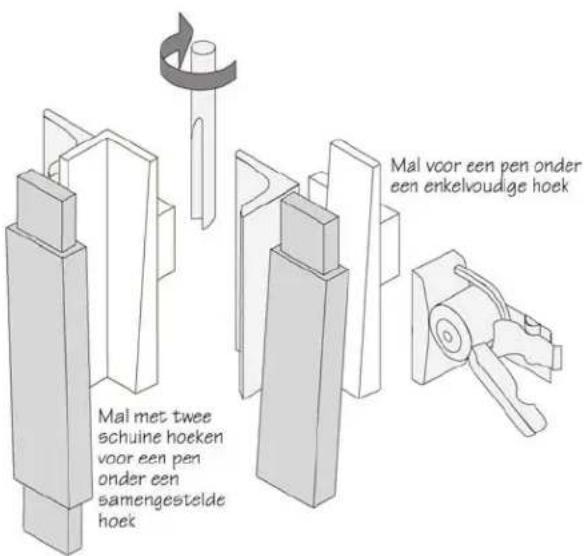 Mal met twee schuine hoeken voor een pen onder een samengestelde hoek Mal voor een pen onder een enkelvoudige hoek