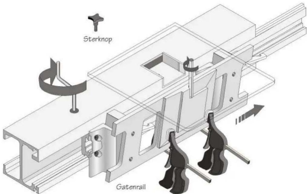 Sterknop Gatenrail