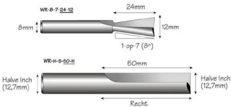 WR-8-7-24-12 8mm 24mm 12mm 1-op-7 (8°) WR-H-S-50-H Halve Inch (12,7mm) 50mm Halve Inch (12,7mm) Recht