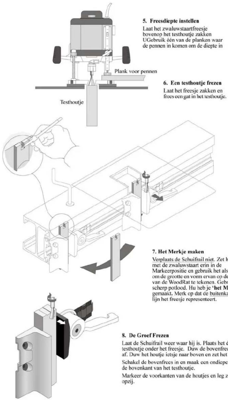 5. Freesdiepte instellen Laat het zwaluwstaartfreesje bovenop het testhoutje zakken UGebruik één van de planken waar de pennen in komen om de diepte in Plank voor pennen Testhoutje 6. Een testhoutje frezen Laat het freesje zakken en frees een gat in het testhoutje. 7. Het Merkje maken Verplaats de Schuifrail niet. Zet h met de zwaluwstaart erin in de Markeerpositie en gebruik het als om de grootte en vorm ervan op de van de WoodRat te tekenen. Gebr scherp potlood. Hu heb je 'het M gemaakt. Merk op dat de buitenka lijn het freesje representeert. 8. De Groef Frezen Laat de Schuifrail weer waar hij is. Plaats het d testhoutje onder het freesje. Duw de bovenfree af. Duw het houtje ietsje naar boven en zet het Schakel de bovenfrees in en maak een ondiepe de bovenkant van het testhoutje. Markeer de voorkanten van de houtjes en leg zo opzij.