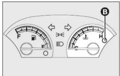 Abarth Grande Punto (2007) - TOERENTELLER fig. 13 - 2