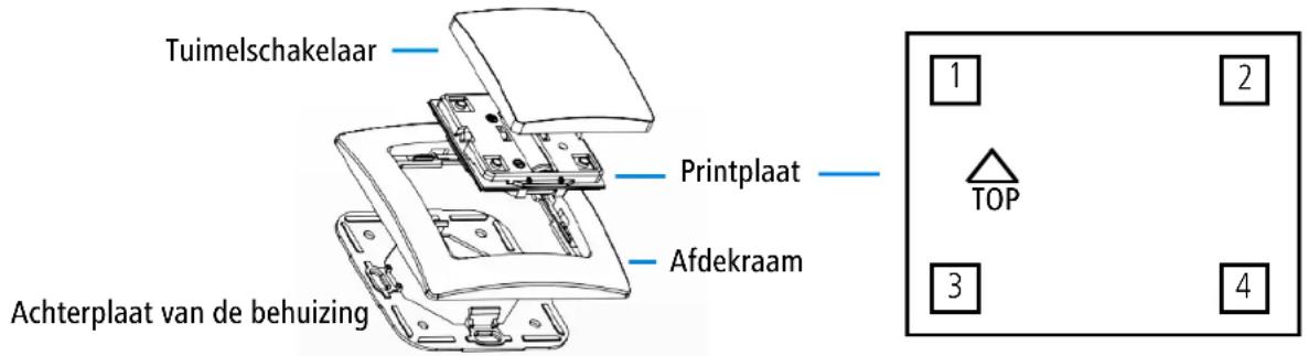 Tuimelschakelaar Printplaat Afdekraam Achterplaat van de behuizing 1 2 TOP 3 4