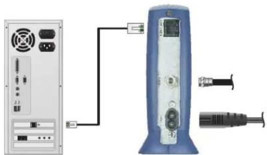 MOTOROLA SB5102 - Kabels en startprocedure voor één gebruiker, vervolg - 1