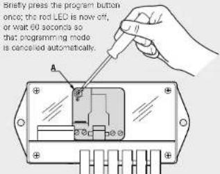 Briefly press the program button once; the red LED is now off, or wait 60 seconds so that: programming mode is cancelled automatically.