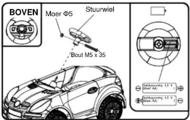 BOVEN Moer Φ5 Stuurwiel Bout M5 x 35 Goikke scanning 1,5 V (Mast: AA) Goikke scanning 1,5 V (Mast: AA)