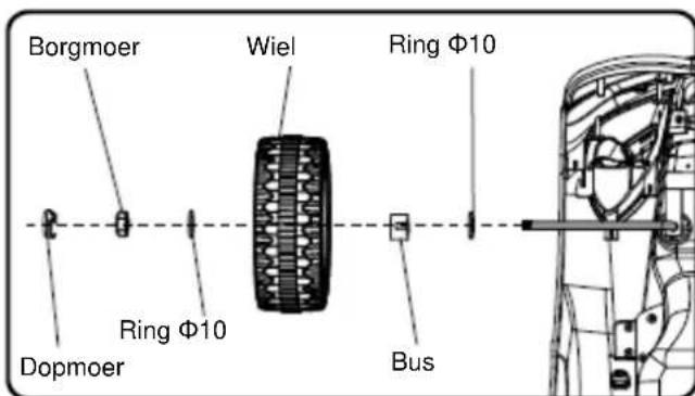 Borgmoer Wiel Ring Φ10 Dopmoer Ring Φ10 Bus