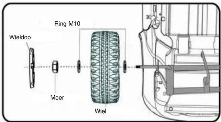 Wieldop Ring-M10 Moer Wiel