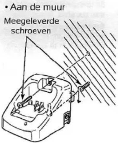 • Aan de muur Meegeleverde schroeven