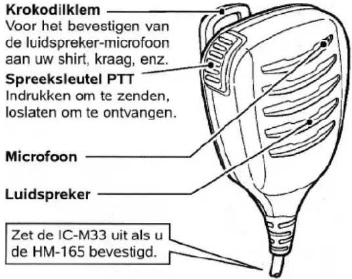 Krokodilklem Voor het bevestigen van de luidspreker-microfoon aan uw shirt, kraag, enz. Spreeksleutel PTT Indrukken om te zenden, loslaten om te ontvangen. Microfoon Luidspreker Zet de IC-M33 uit als u de HM-165 bevestigd.