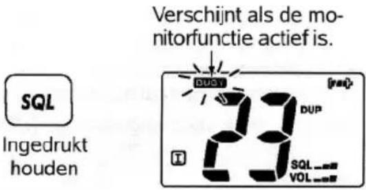 Verschijnt als de monitorfunctie actief is. DUS1 (Incl) 23 DUP SQL VOL Ingedrukt houden