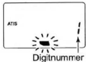ATIS Digitnummer